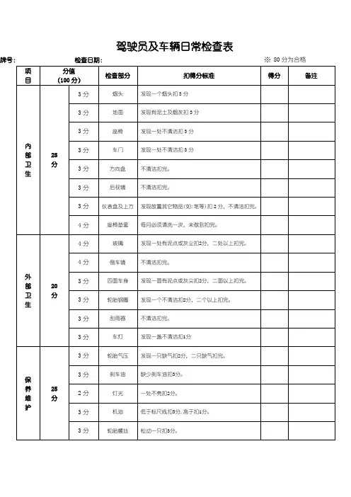 驾驶员及车辆日常检查表