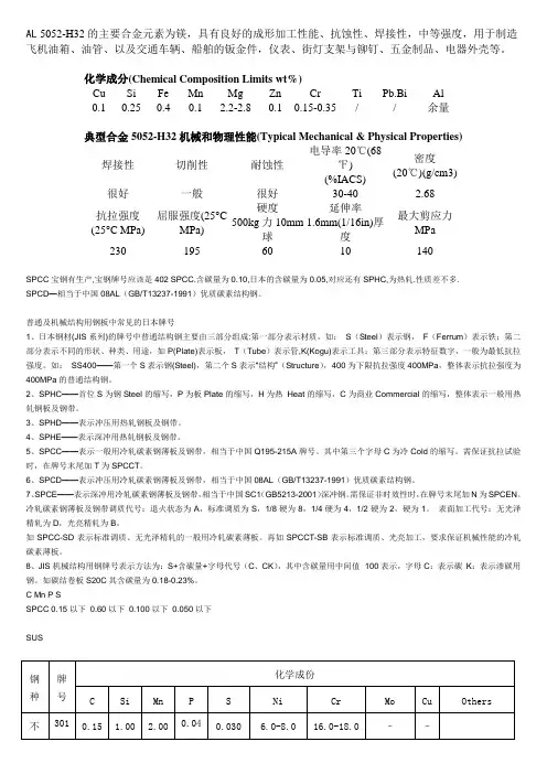 各种材质的化学成份