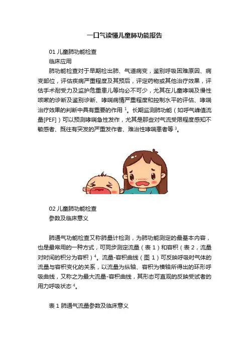 一口气读懂儿童肺功能报告
