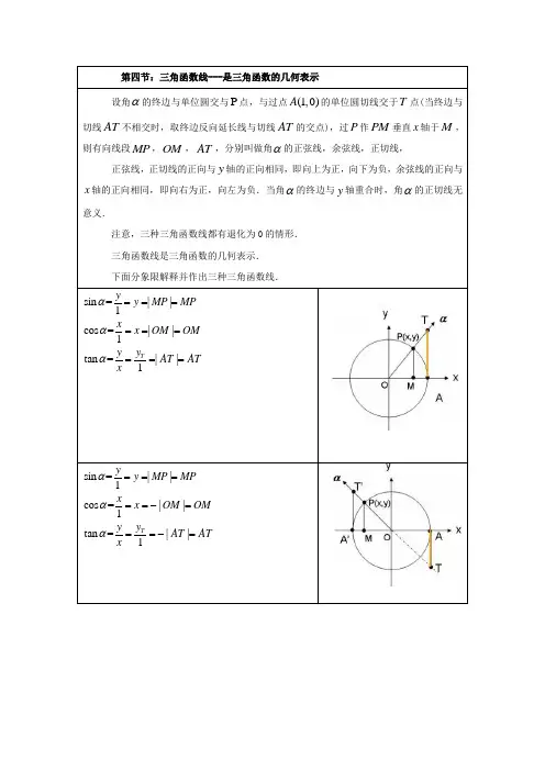 第四节：三角函数线