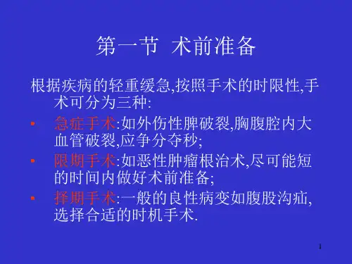 围手术期处理1-PPT文档