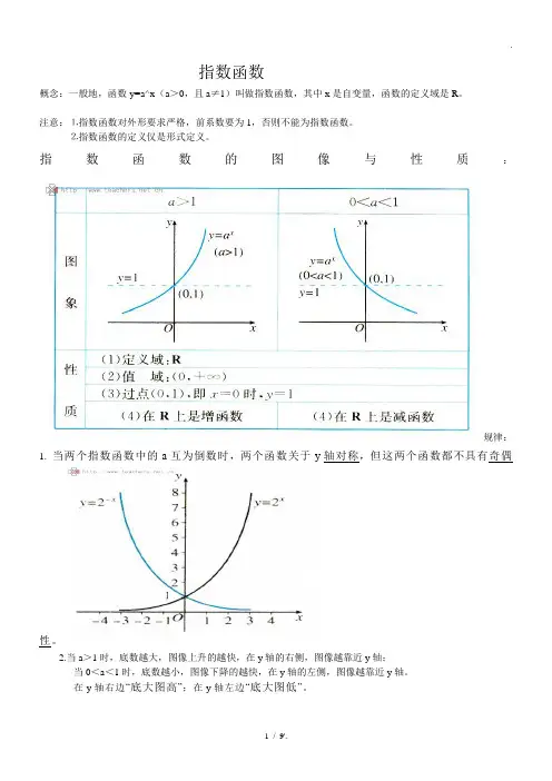 指数函数