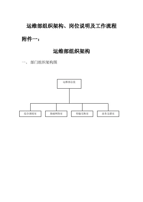 运维部组织架构及工作流程