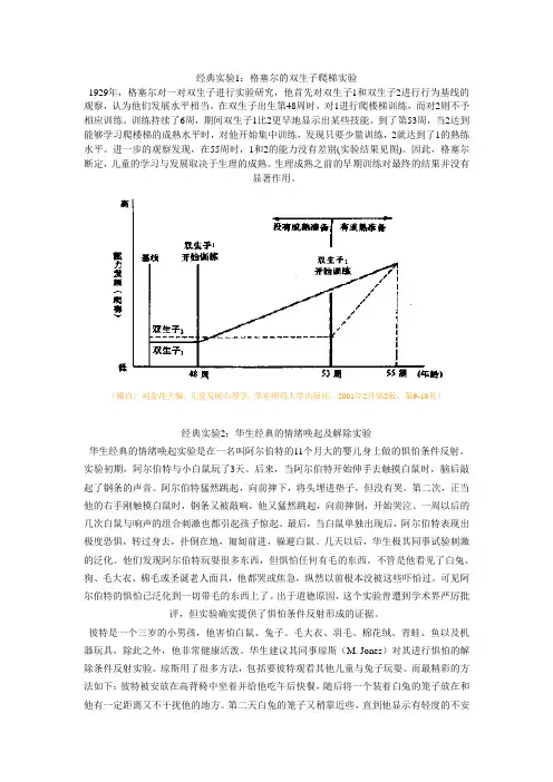 经典实验
