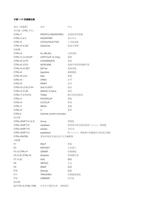 中望CAD快捷键全集