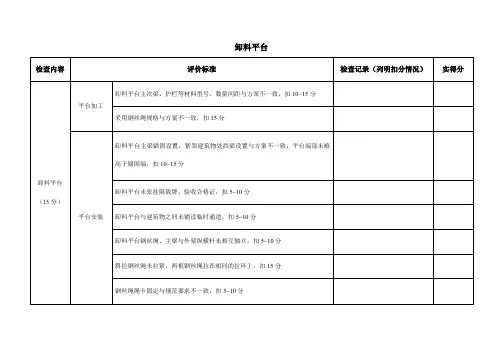卸料平台安全管理检查表