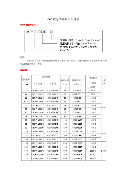 CMC软起动器规格尺寸表