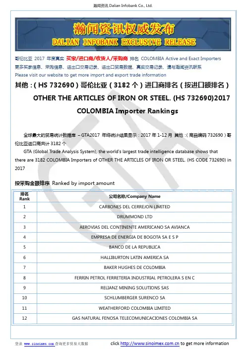 其他：(HS 732690)2017 哥伦比亚(3182个)进口商排名(按进口额排名)