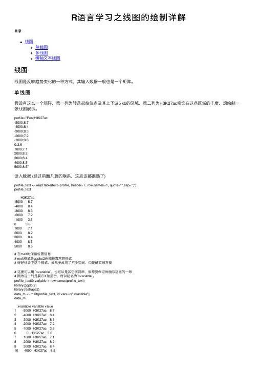 R语言学习之线图的绘制详解