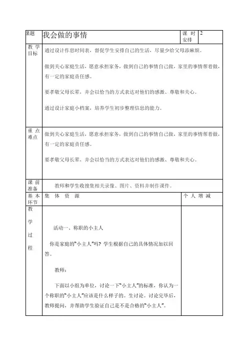 我会做的事情
