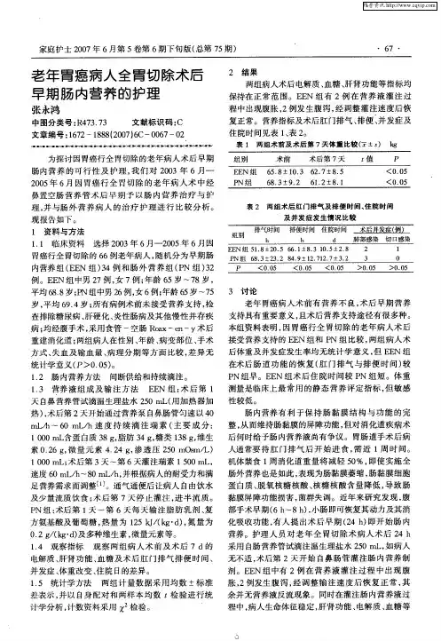 老年胃癌病人全胃切除术后早期肠内营养的护理
