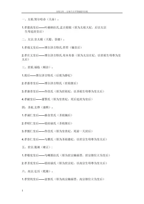 清朝十二帝皇后