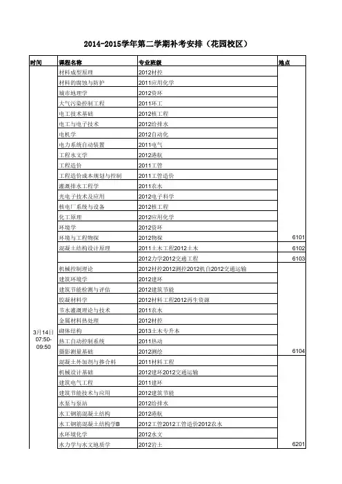 20142015学年的第2学期开学初的补考安排(20150310)