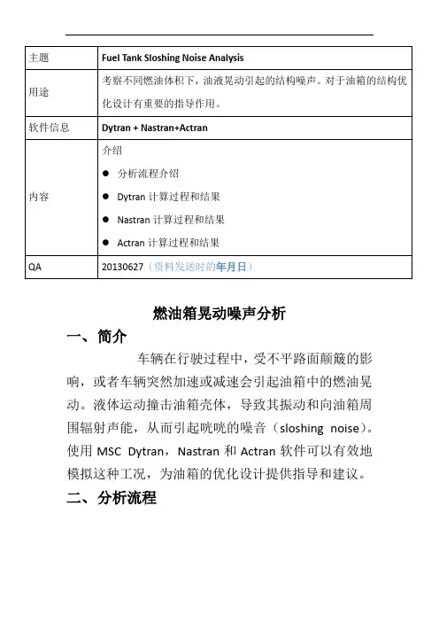 油箱晃动噪声分析