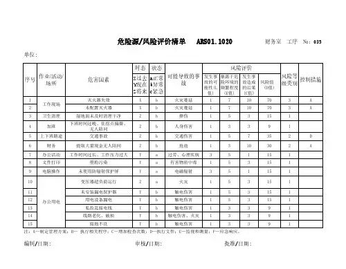财务室危险源评价表