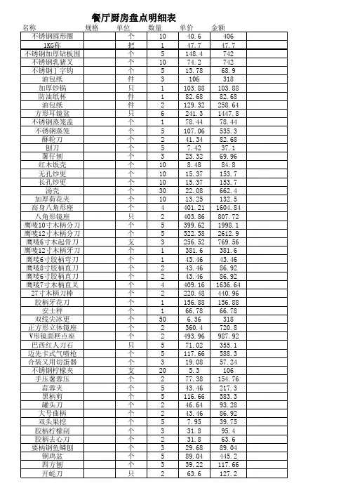 酒吧餐厅盘点专卖店编号 Microsoft Excel 工作表
