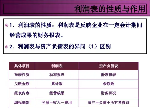 05第五章利润表分析56页PPT