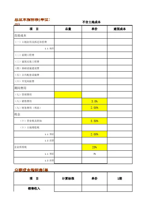投资估算表模板03版