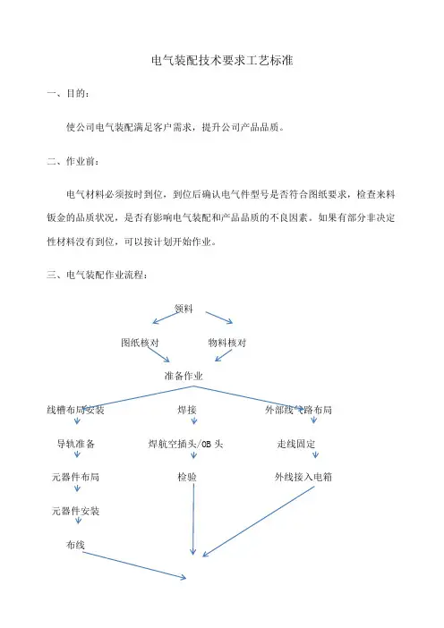 电气装配技术要求工艺标准 