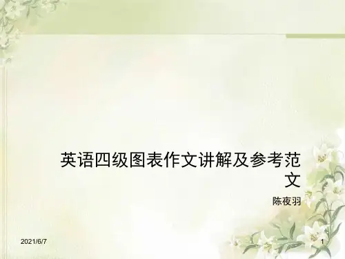 英语四级图表作文参考范文PPT课件