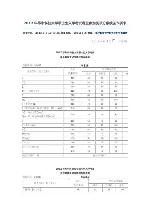 华中科技大学复试分数线
