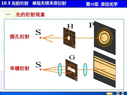 物理PPT课件10.3单缝衍射