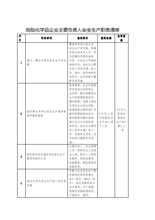 危险化学品企业主要负责人安全生产职责清单