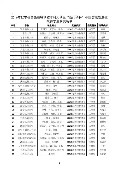 2016辽宁普通高校本科生西门子杯中国智能制造挑战赛学生获奖名单年