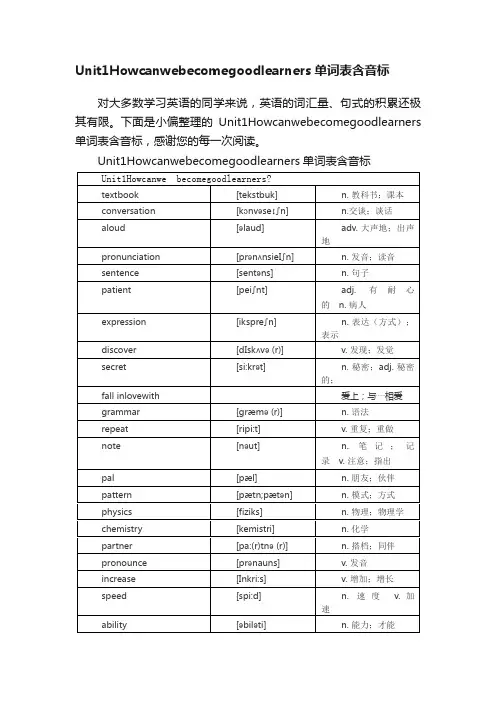 Unit1Howcanwebecomegoodlearners单词表含音标