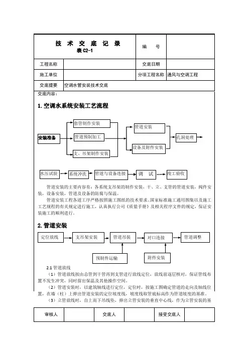 空调水管安装技术交底
