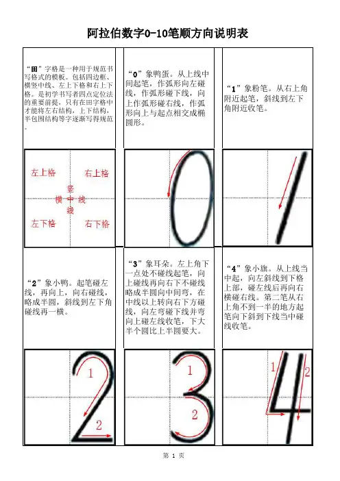 【工匠哥哥】1-0到10数字笔顺方向说明表-可直接打印