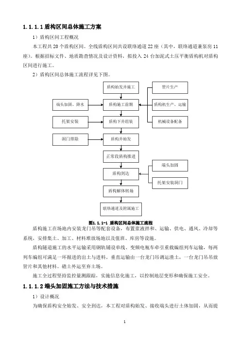 地铁盾构区间施工方案,方法,工艺,要点、技术措施