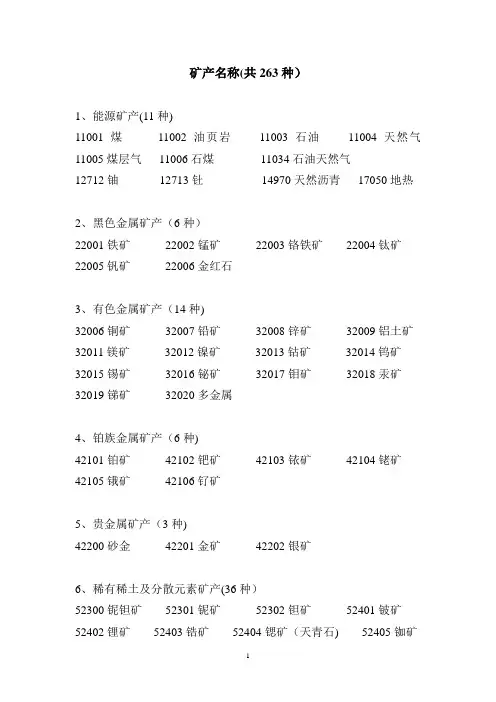 矿产名称及编码(共263种)