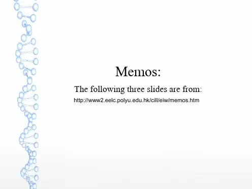 备忘录Memos格式