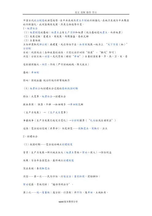 我国古代政治制度的演变趋势