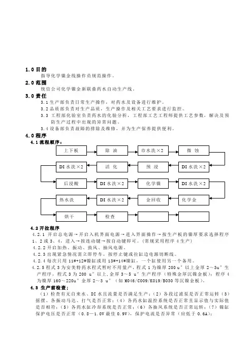 联鼎药水沉镍金线作业指引(2)