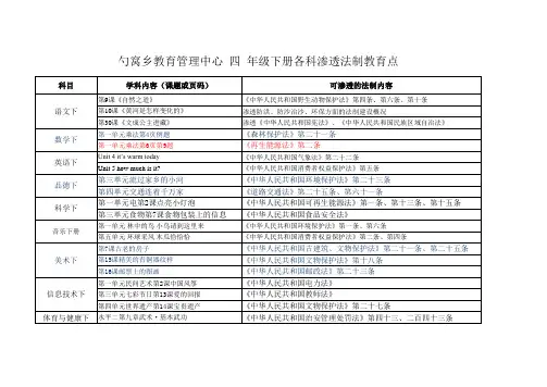 四年级学科渗透法制知识点