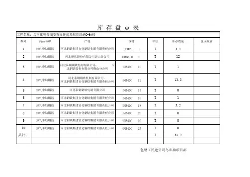 钢筋库存盘点表