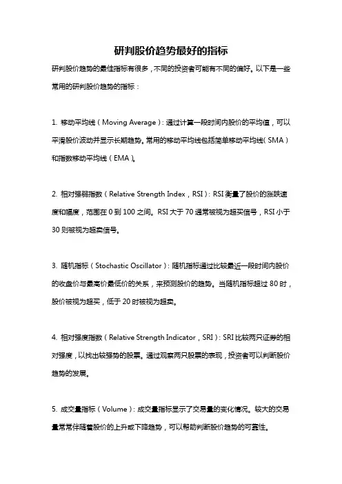 研判股价趋势最好的指标