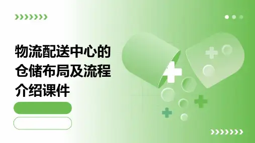 物流配送中心的仓储布局及流程介绍课件