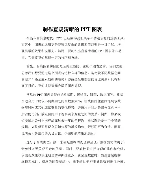 制作直观清晰的PPT图表