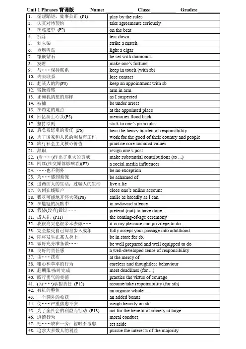 译林版高中英语选择性必修四Unit1 Phrases 背诵版(雅礼版)