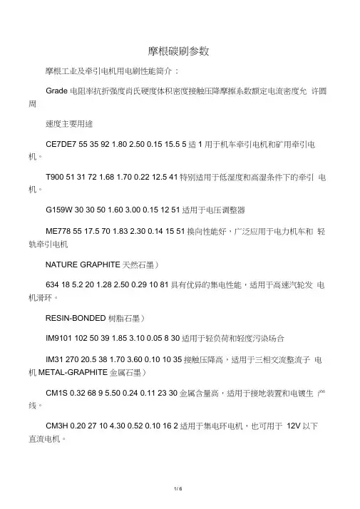 摩根碳刷参数