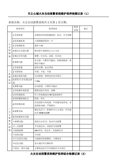 火灾自动报警系统维护保养检测记录