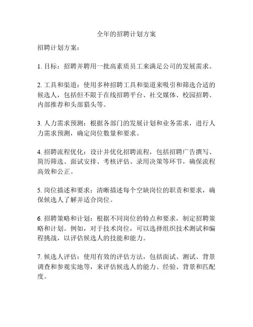 全年的招聘计划方案