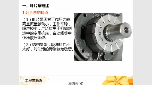 叶片泵一学习