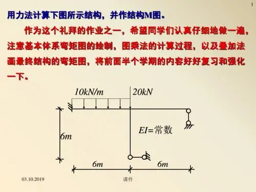 结构力学课件--6力法3-26页精品文档