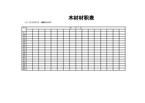 木材材积表 原木