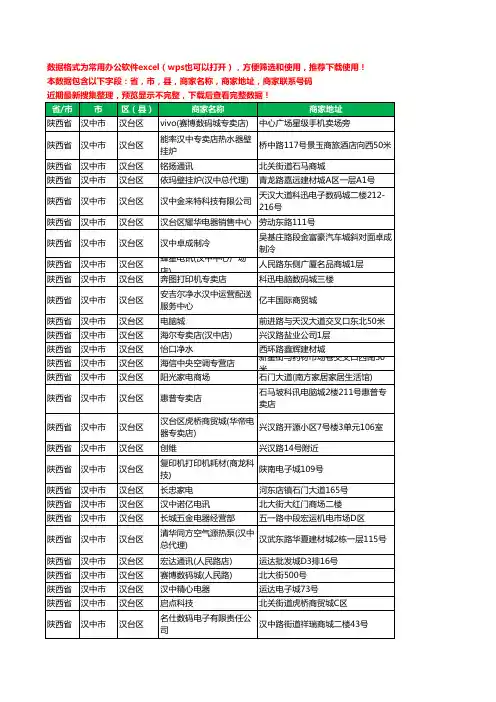 2020新版陕西省汉中市汉台区数码商城工商企业公司商家名录名单黄页联系电话号码地址大全83家