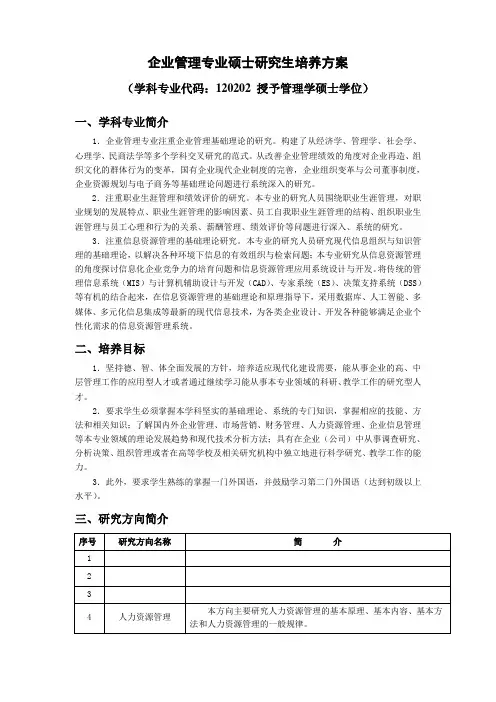 企业管理专业硕士研究生课程设置简表